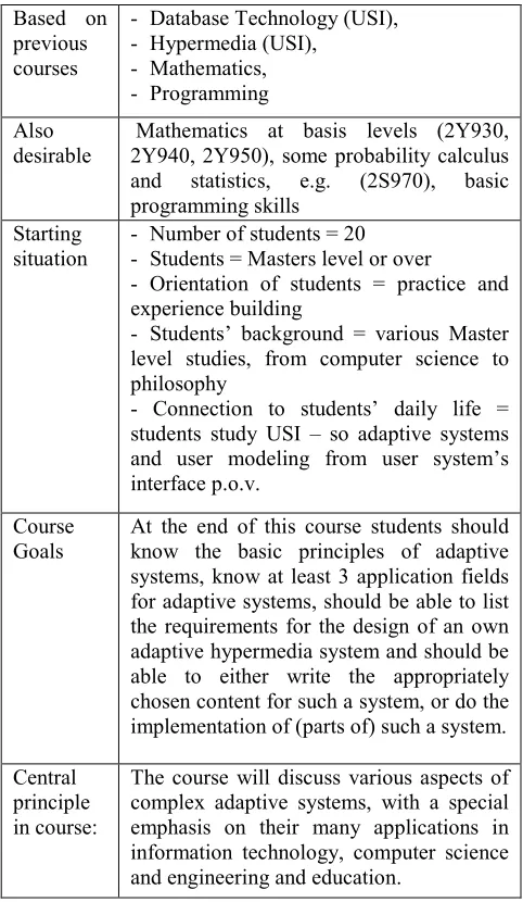 Table 9. Detailed program