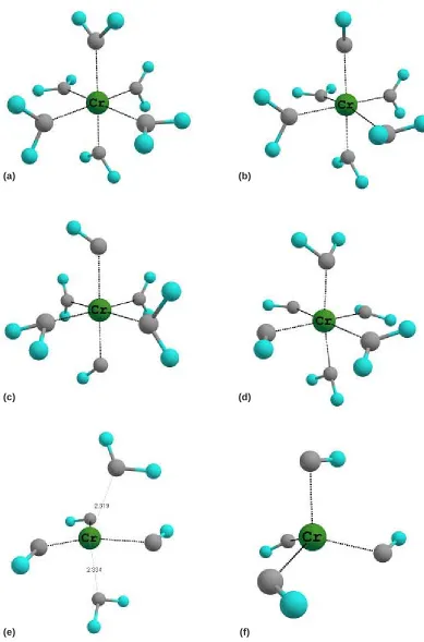 Fig. 2: The most stable structures arising from the hydrolysis of Cr(III)
