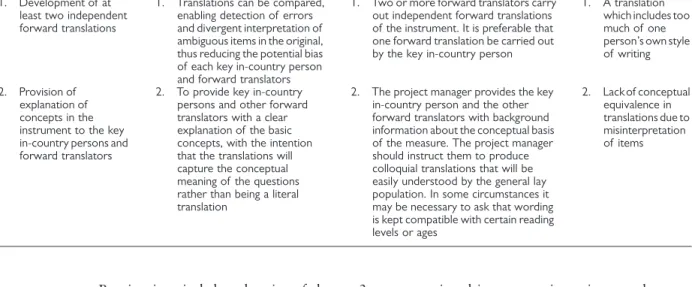 Table 3 Step 3—Reconciliation