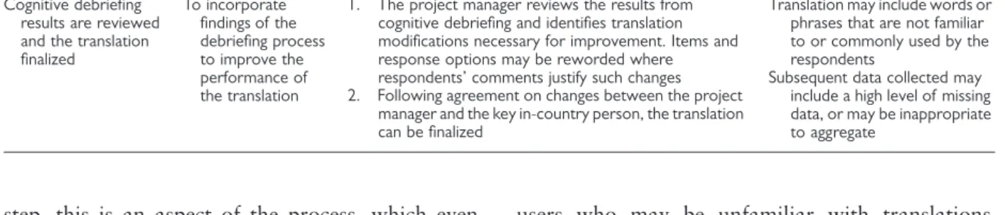 Table 9 Step 9—Proofreading