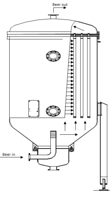 Figure 2-1 - Candle Filter 
