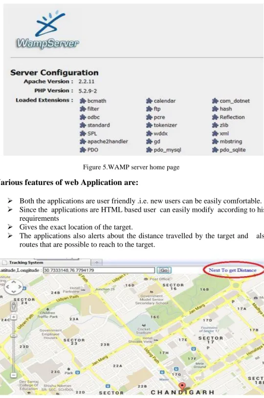 Figure 5.WAMP server home page 6.1 Various features of web Application are: