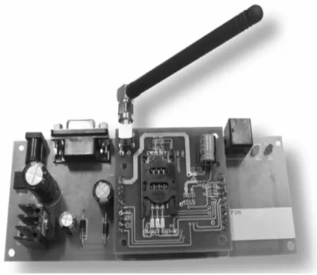 Fig. 2 GSM modem