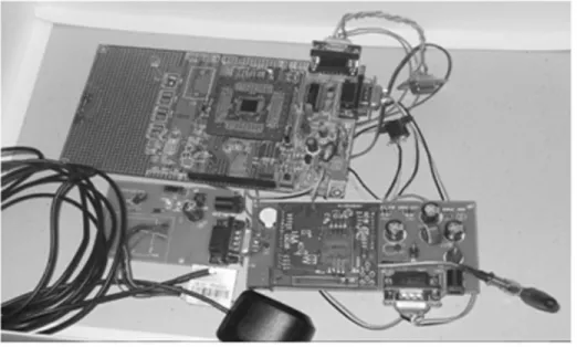 Fig. 5 Tracking system.