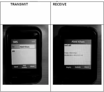 Figure 6: LED OFF Message Received by Cellphone