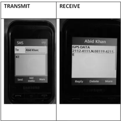 Figure 8: Location Message Received by Cellphone
