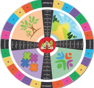 Figure 1. The developed game space  