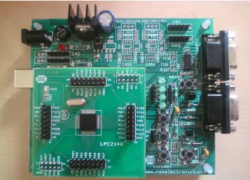Figure 4: PCB board of LPC2148