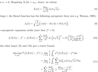 Figure 1b. This prevents Nesterov’s scheme from achieving better convergence rate. The