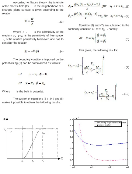 Fig. 2: The thickness of the depletion layer asa function as a function of the dopping ratio
