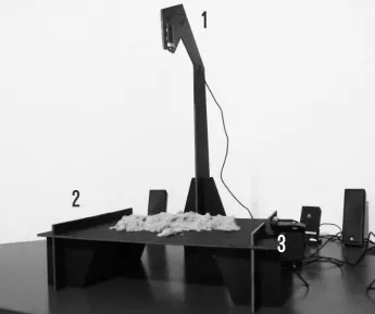 Figure 2.2 Kinetic sand interface