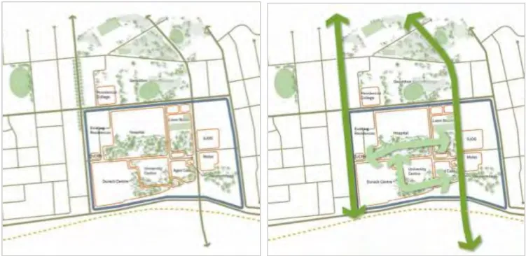Figure 7 below shows how the parkland / vegetation system throughout the HETP can form  another  important  arm  of  the  urban  framework
