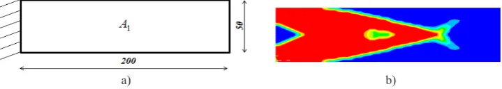 Fig. 1, a‒b respectively show the geo-metric model of the studied beam and the resulting topology, considering the entire geometry as an optimization domain A1 (i