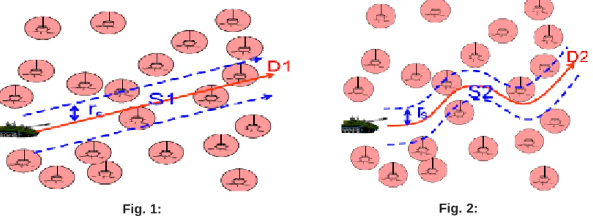 Fig. 1: Fig. 2: