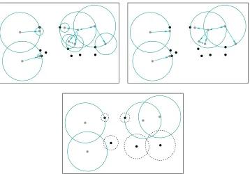 Figure 2: An illustration of the CCCDs (with the grey points representing the points fromthe target class) in a two-class setting