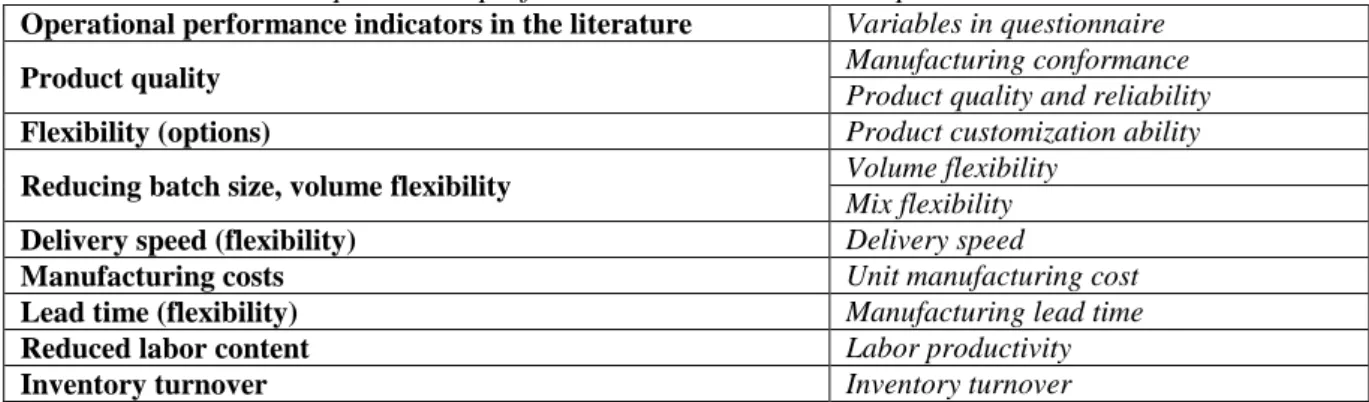 Table  5  reveals  that  the  ‘traditional’  approach  of  work  organization  is  very  dominant  in  every  type  of  production  organization