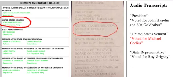 Figure 10: Error Condition 1, from left to right, screen shot from LEVI, paper record,  audio transcript