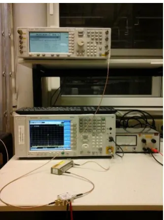 Figure (3.2) Single tone input output characteristics 