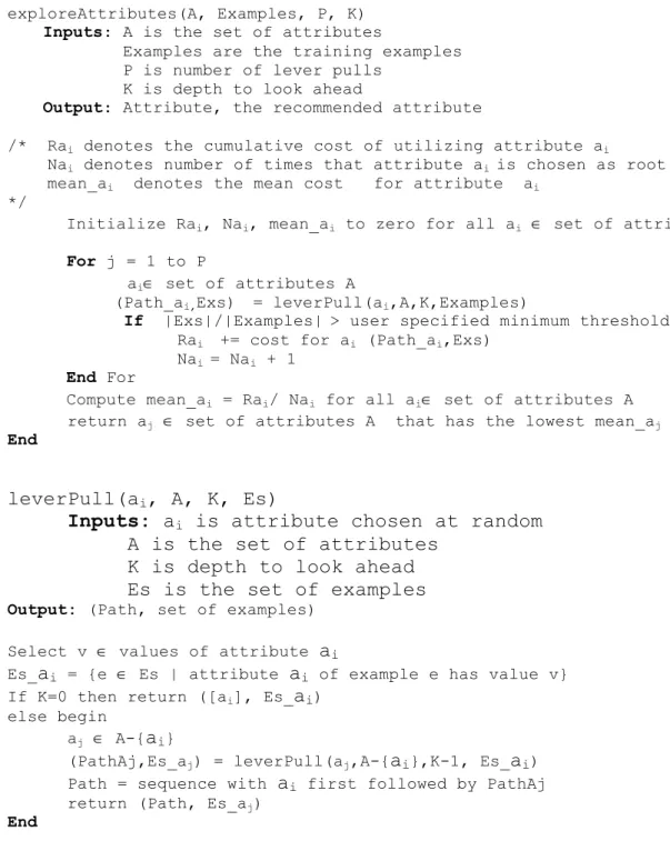 FIGURE 4.  Definition of  exploreAttributes  and  leverPull   