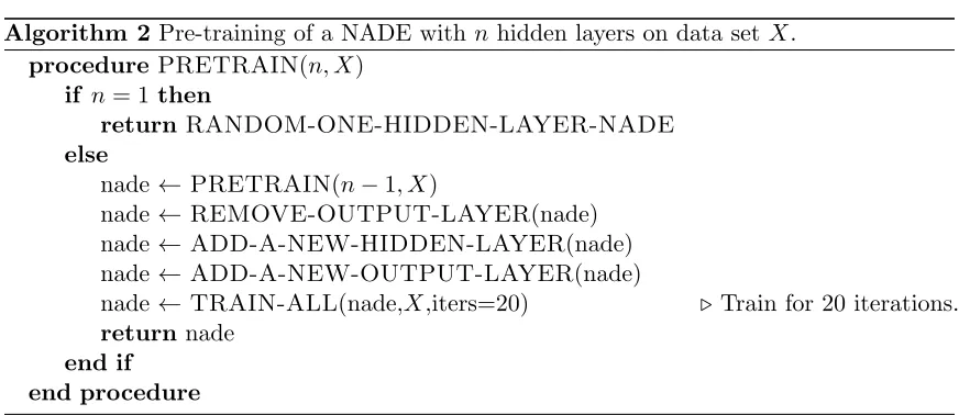 Table 3 presents the results obtained by models ignorant of the 2D topology, such as