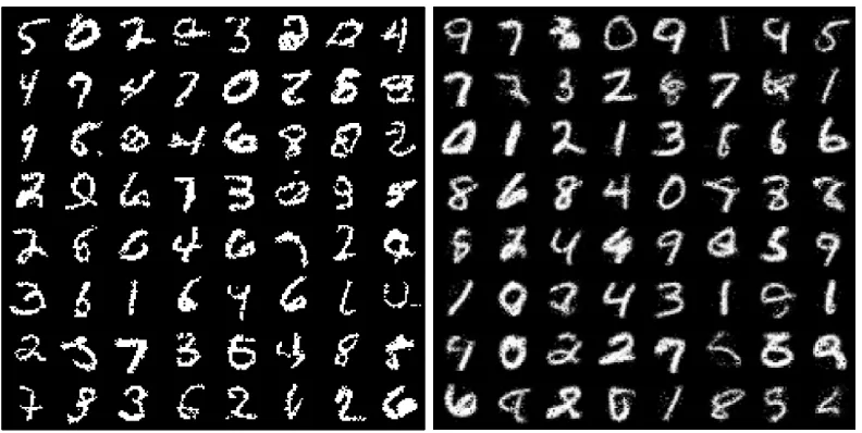 Figure 6: Example of marginalization and sampling. The ﬁrst column shows ﬁve examplesfrom the test set of the MNIST data set