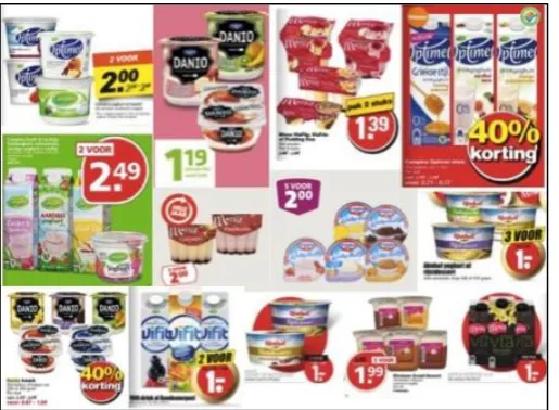 Figure 2. Example of the presentation of sales promotions on the shopping floor  