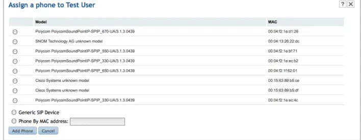Figure 4.3: Assigning A Phone To A User