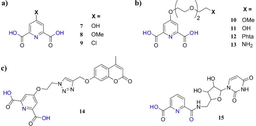 Figure 1.9 a) Structure of dipicolinic acid, 6; b) inkjet printed images on A4 paper using Cs3[Eu.(6)3], Cs3[Tb.(6)3] and Firefliy™ inks under ambient (left) and UV (right) light