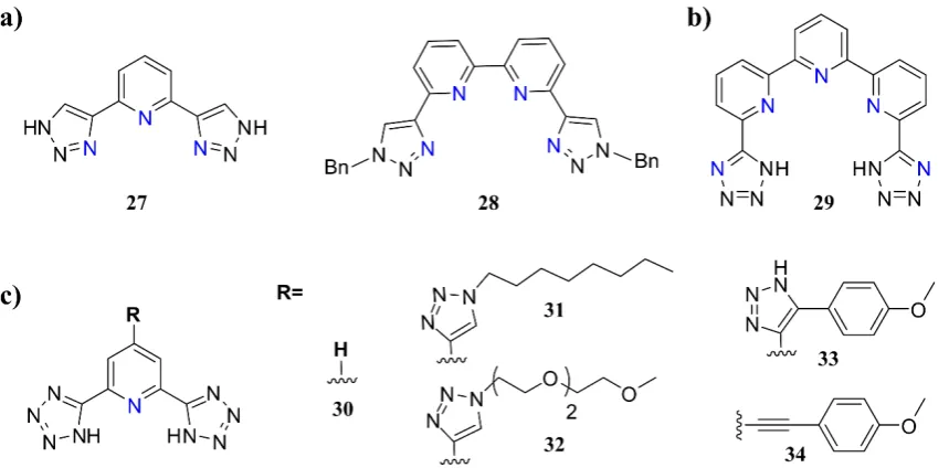 Figure 1.12 Structures of a) 1,2,3-triazoyl derivatives ligands from pyridine (27) and bipy (28); b) tetrazole-derived tpy (29); and c)  4-position functionalised ligands with various conjugated units (30 - 34) 