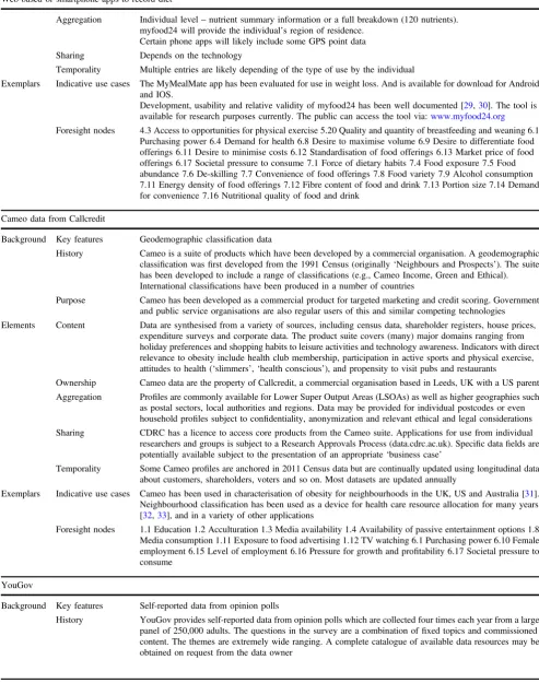 Table 2 (continued)