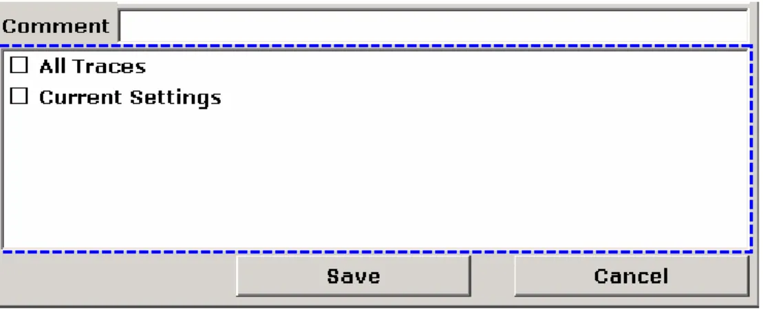 Fig. 4-6 Focused area in edit mode 