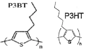 Fig. 3: Outline of a dye-sensitized solar cell constructed with a working electrode consisting ofdye-sensitized semiconducting oxide film, a counter electrode made of platinum-coated glasssubstrate, and electrolyte filled between the working and counter electrodes.