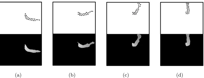 Figure 6: Four examples of particle representation of the location component (the blackdots are the particles projected onto X-Y plane).