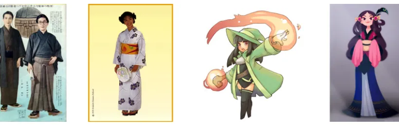 FIG D: Some sample influences for the main character's attire.  From left to right, Kimono, Yukata, 