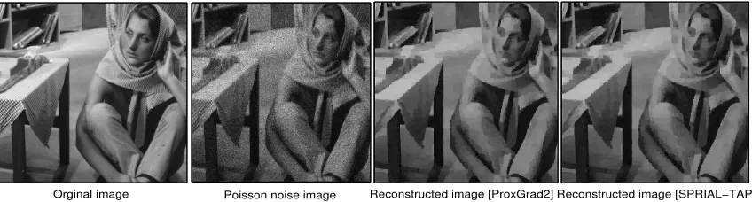 Figure 7: The reconstructed images for barbara (ρ = 2.5 × 10−5