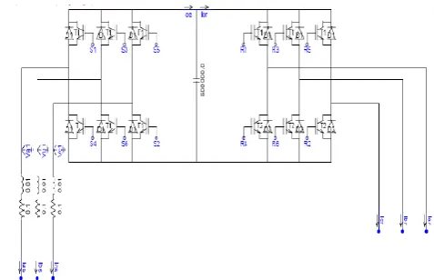 Fig. 5 DFIG systemThe modeling is carried out using MATLAB/ SIMULINK. The model uses flux linkages as the state variables as discussed above