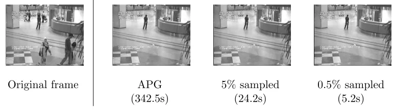 Figure 3: Sample ‘Hall’ estimation by APG, DFC-Proj-Ens-5%, and DFC-Proj-Ens-.5%.