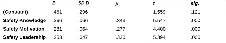 Table 8 