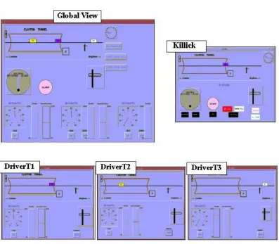 Figure 2.19 – Screenshots of the Clayton Tunnel simulation from the perspectives of 