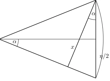 Figure 1: Since sin(α) = η/2, the height of the spherical cap that only includes points atdistance at least η from the equator is 1 − sin(2α) = 1 − η�1 − (η/2)2.