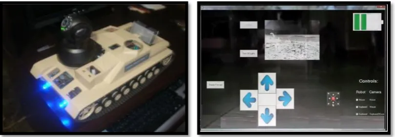 Figure 2.2: RC Surveillance Mobile Robot with GUI Console [3] 