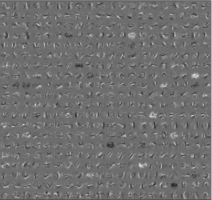 Figure 3: Depiction of the image features present in the input masks for the MNIST task.We have shown the input weights of the 400 masking steps, which we have re-shaped into a 20×20 grid of 28×28 pixel representations, corresponding to thereceptive ﬁelds 