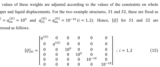 Figure 6  Figure 7 