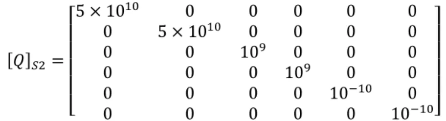 Figure 8  Figure 9 