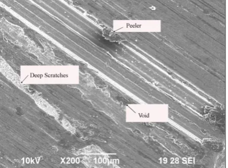 Fig. 11. SEM Image of specimen subjected to (Applied Load=30 N; Sliding Speed=318 rpm; Ageing Time=1 hr)
