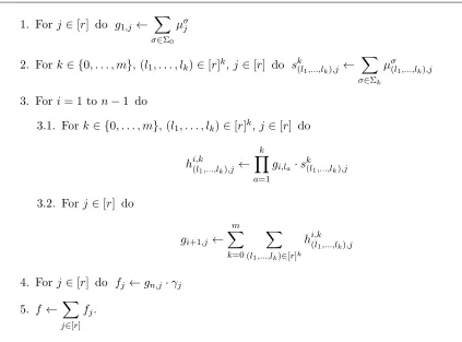 Table 1: Straight-line program Φ