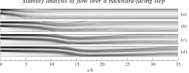 Figure 3 shows an overview of our base ﬂow calculations in terms of steady-state