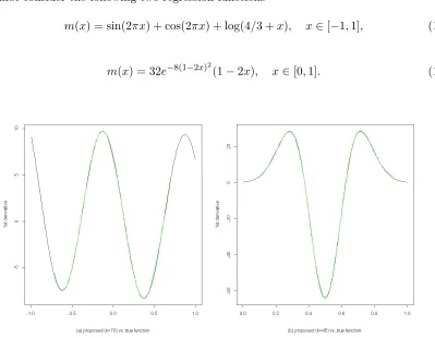 Figure 3: (a) The true ﬁrst order derivative function (bold line) and our ﬁrst order derivativeestimations (green dashed line)