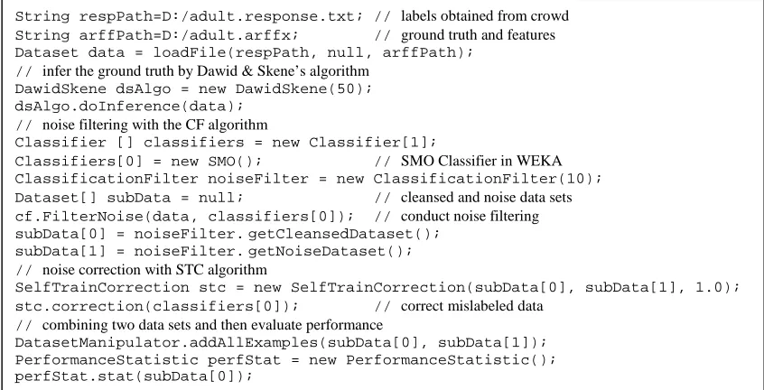 Figure 2: A sample code for a basic usage