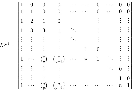 Figure 4: The matrix Ln is simply a truncated Pascal triangle, arranged to ﬁt into a lowertriangular matrix.